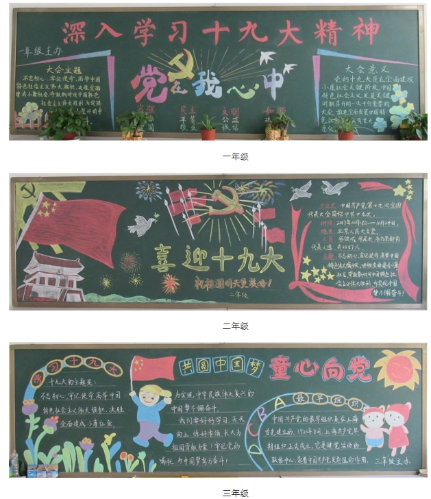 學習宣傳十九大黑板報展示