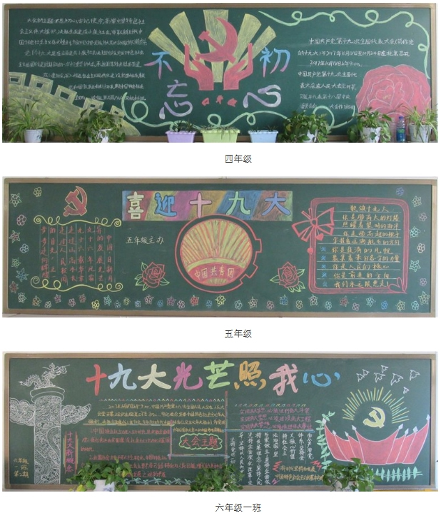 學習宣傳十九大黑板報展示